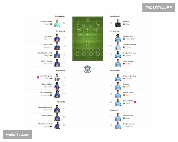 VAR长时间复核，水晶宫对阵埃弗顿比赛进球被判无效